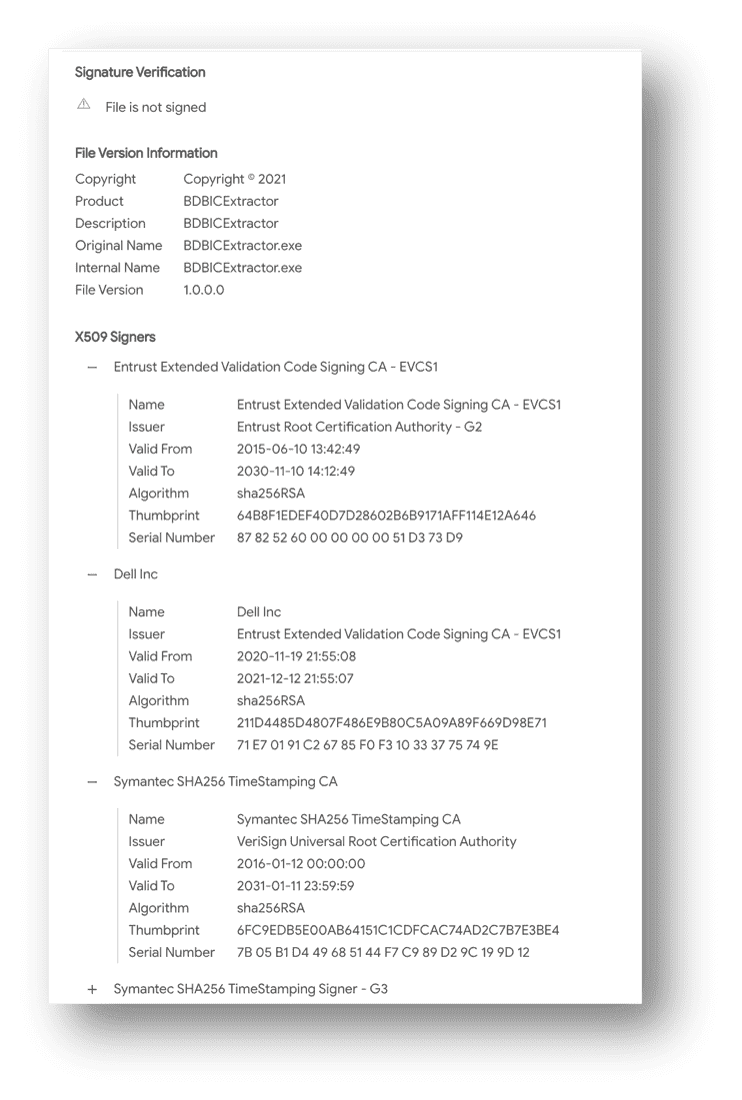 VirusTotal History